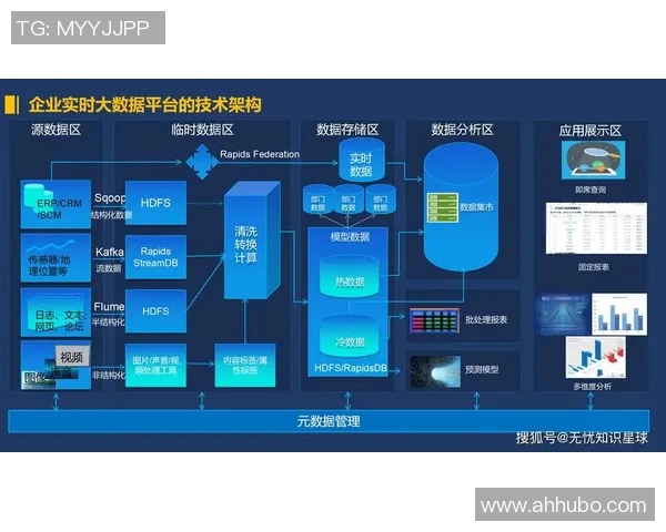 互联网时代信息流通变革与数字化转型对社会各领域深远影响分析 互联网时代信息流通变革与数字化转型对社会各领域深远影响分析