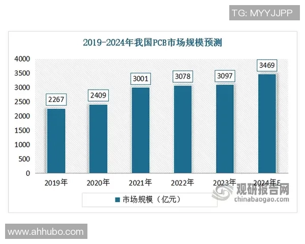 恒温恒湿设备在智能制造与环境控制中的应用与发展趋势分析