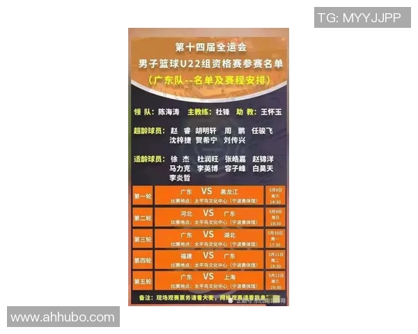 世界杯预选赛分析:北京篮球队战术运用与表现评析 世界杯预选赛分析:北京篮球队战术运用与表现评析