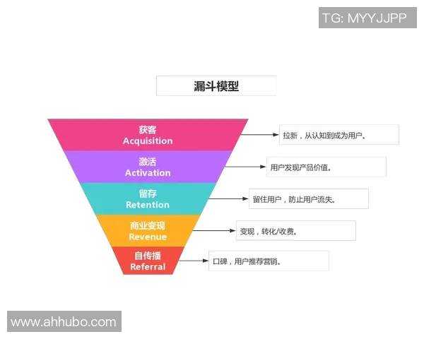 杭州滑板队运营分析：成功经验与面临挑战的全面探讨