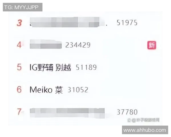 赛后复盘分析EDG与IG对决状态及未来展望 赛后复盘分析EDG与IG对决状态及未来展望