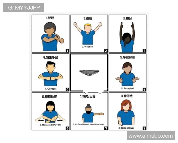 飞盘新手必看：快速掌握飞盘技巧与玩法的全面指南