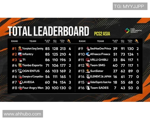 洲际赛分析：V5战队在比赛中的状态与表现全面解读